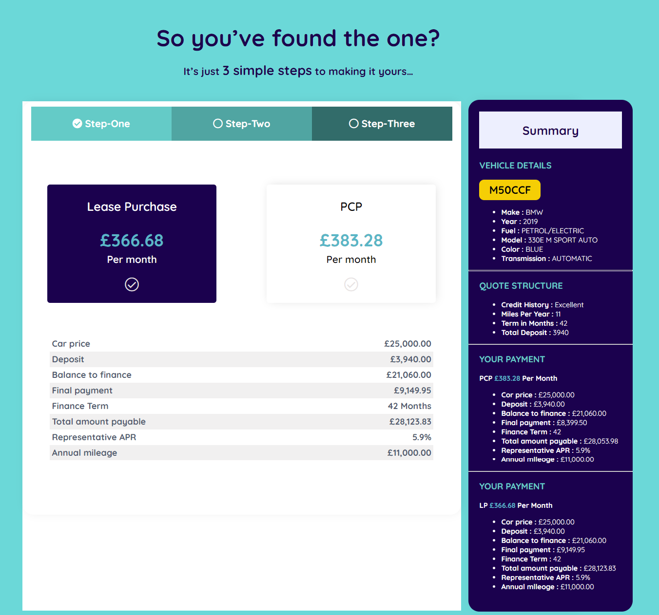 Car Finance Quote Calculator Image